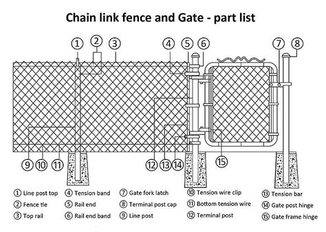 Chain Link Fence Sketch at PaintingValley.com | Explore collection of Chain Link Fence Sketch