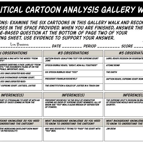 Judicial Branch Political Cartoon Gallery Walk | Made By Teachers