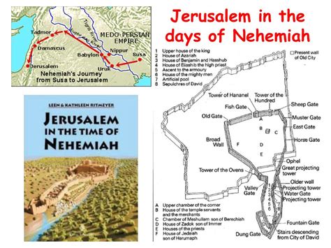 Nehemiah Jerusalem Wall Map