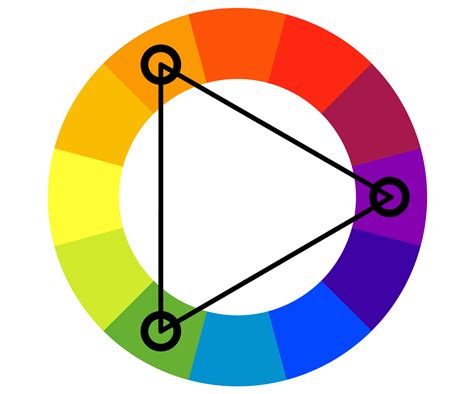 Triad Color Wheel
