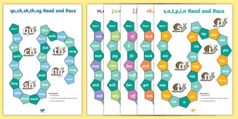 Phonics Screening Survival - Phonics Lesson Plans - Twinkl