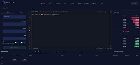 Problems with Raydium DEX : r/solana