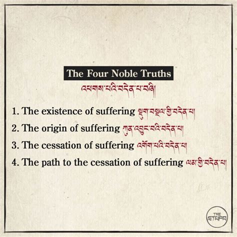 The Four Noble Truths འཕགས་པའི་བདེན་པ་བཞི། - The Stupa