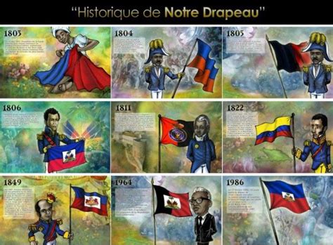 History of the Flag of Haiti : r/vexillology