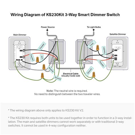 how to install a dimmer switch on a 3 way circuit - Wiring Work