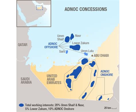 Total buys into oil fields offshore Abu Dhabi for $1.45 billion