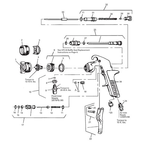 Paint Spray Gun Parts Diagram