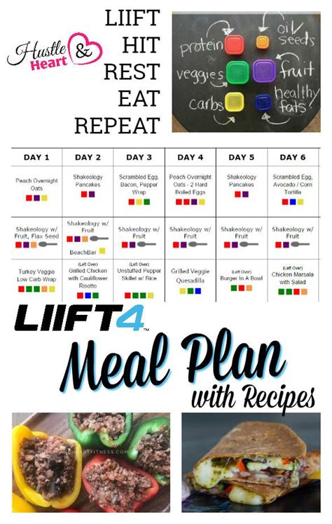 B4 LIIFT 4 Meal Plan with Recipes & Tips for success | Beachbody ...