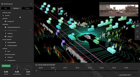 Introducing AVS, an Open Standard for Autonomous Vehicle Visualization from Uber | Uber Blog