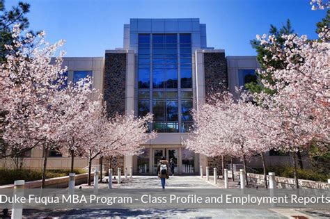 Duke Fuqua MBA - Class Profile 2024 | Employment Reports & Salaries