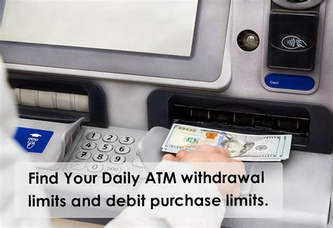 Find Your Daily ATM withdrawal limits and debit purchase limits.