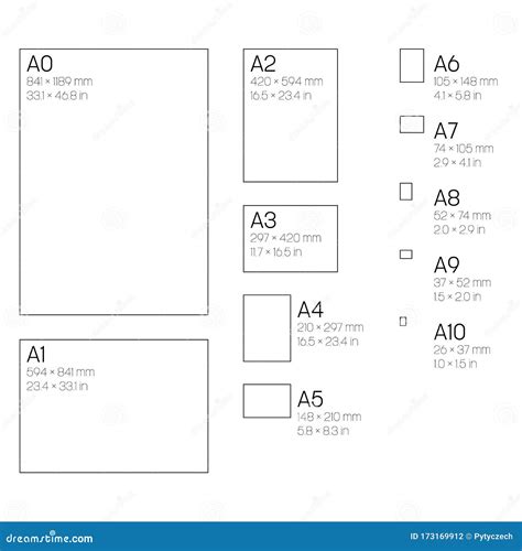 A Series Paper Sizes. with Labels and Dimensions in Milimeters and ...