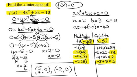 How To Find X Intercepts Of A Function : Let’s look at some examples to see why this may be the ...