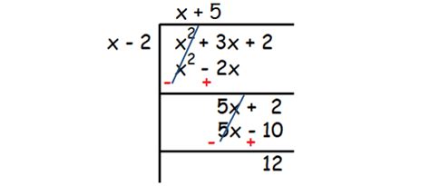 Slant Asymptote Worksheet