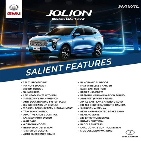 Haval " Jolion " Dedicated Discussion, Owner/ Fan Club Thread - Other Car Automakers - PakWheels ...