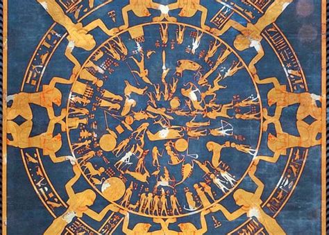 A Circular Egyptian Mythology: Does the Dendera Zodiac Represent the Most Ancient Astronomy ...