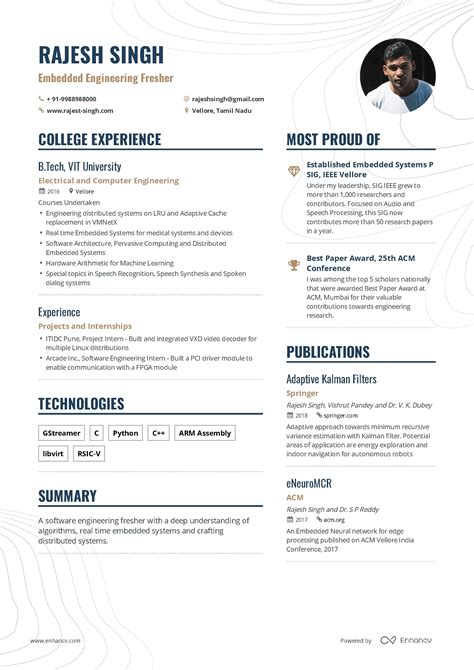 Latest Cv Format 2019 Pdf - Coverletterpedia