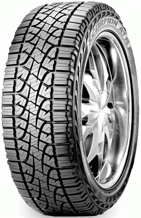 Pirelli Scorpion ATR - Tire reviews and ratings