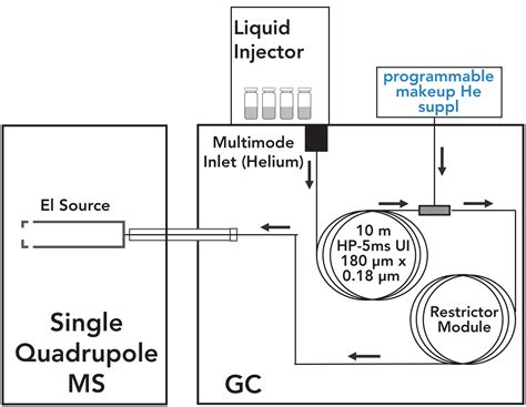 gc ms schematic diagram - Circuit Diagram