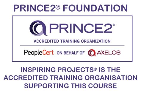 PRINCE2 Foundation Training Course - Ezy Skills