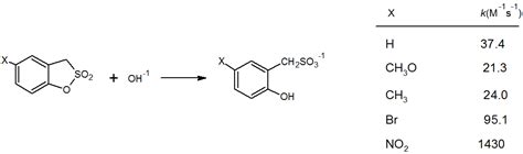 Solved Determine the value of r for the reaction shown from | Chegg.com