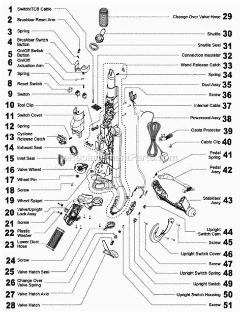 54 best Dyson DC25 Parts list and Diagram images on Pinterest