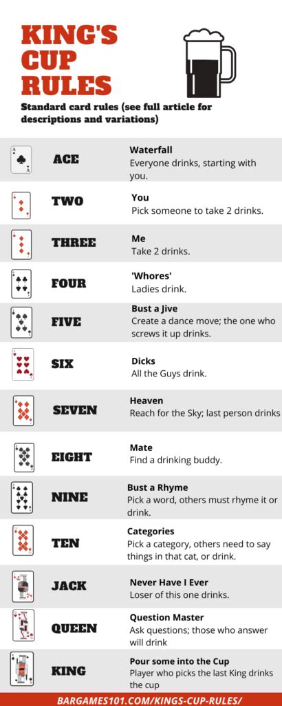 King’s Cup Rules: How to Play the Classic Drinking Game | Bar Games 101