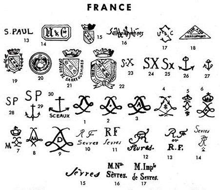 Pottery & Porcelain Marks - France - Pg. 10 of 22 Porcelain Roses ...