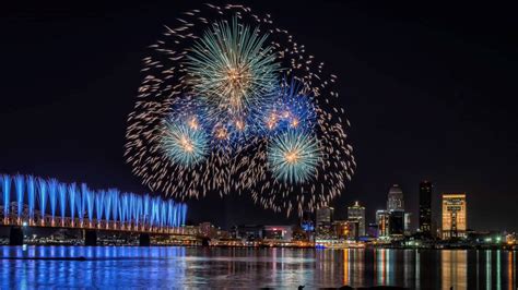 Derby Festival unveils 2024 Thunder Over Louisville theme