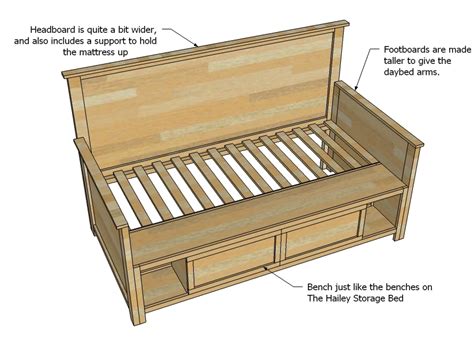 Wood Diy Daybed Plans PDF Plans