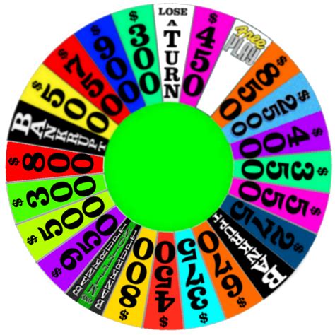 My Wheel of Fortune Layout by gamerboy0552 on DeviantArt