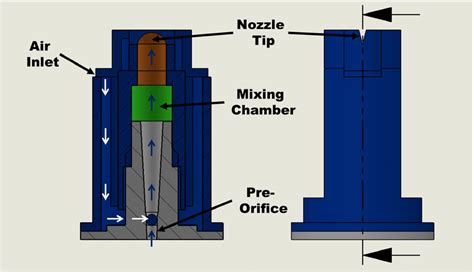 Calibrating a Low-Pressure Ground Sprayer: Boom-Mounted Nozzles | Oklahoma State University