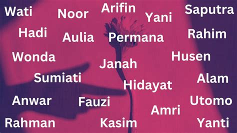 Indonesian Surnames List and Meanings - Surname list