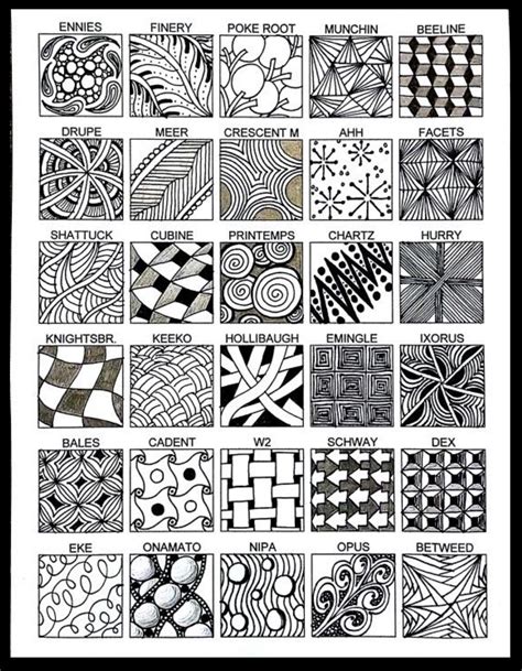 Pin by becky l on 6th grade | Zentangle patterns, Zentangle designs ...