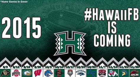 2015 Hawaii Football: Schedule Analysis - Mountain West Connection