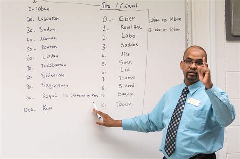 Somali language classes for Mankatoans? SCC says "haa" | Local News ...