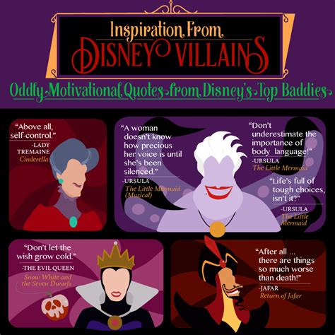Inspiration from Disney Villains | Disney villains quotes, Villain ...