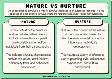 21 Nature vs Nurture Examples (2024)