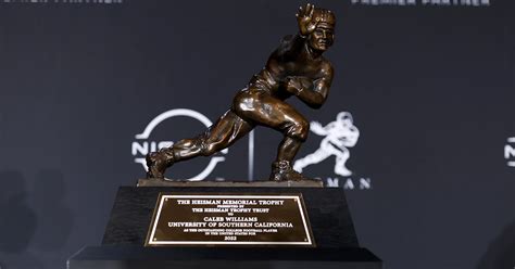 2023 Heisman Trophy: Full voting results revealed