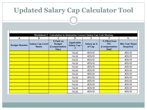 PPT - Salary Cap - Observations & Updated Calculator Tool PowerPoint Presentation - ID:2667244