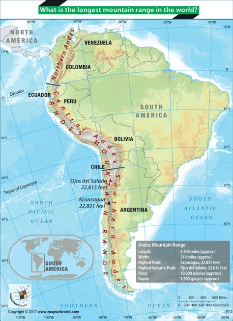 South America map highlighting Andes mountain range - Answers