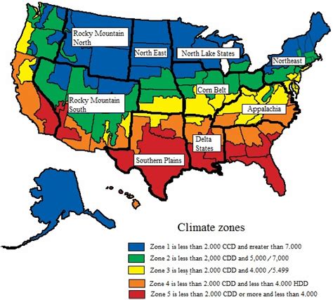 Forests | Free Full-Text | Potential of Windbreak Trees to Reduce ...