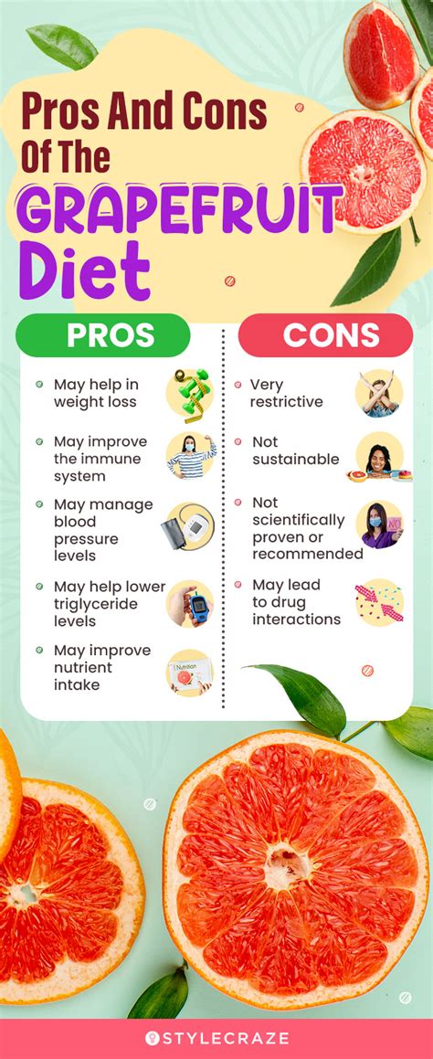 Grapefruit Diet: How It Works, Benefits, & Foods To Eat