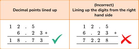 Free addition and subtraction decimal worksheet, Download Free addition and subtraction decimal ...