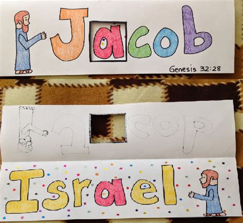 Jacob's name changed to Israel. This craft will help you prepare your ...