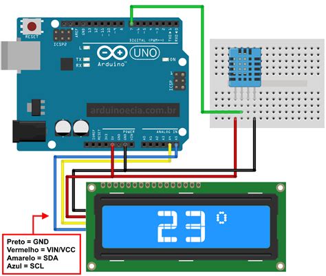 How To Code In Arduino Uno