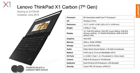 Новый Lenovo ThinkPad X1 Carbon: более яркий дисплей, новая акустика и ...