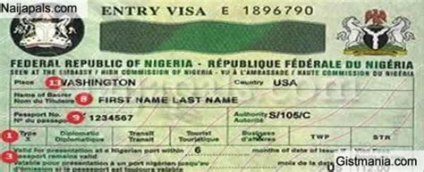 Nigeria Visa