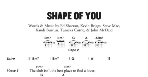 Shape Of You (Guitar Chords/Lyrics) - Print Sheet Music Now