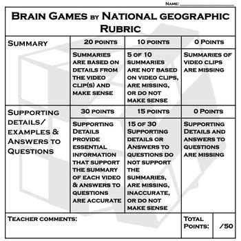 Brain Games by National Geographic: Worksheets (Easy Sub Plans) | TpT